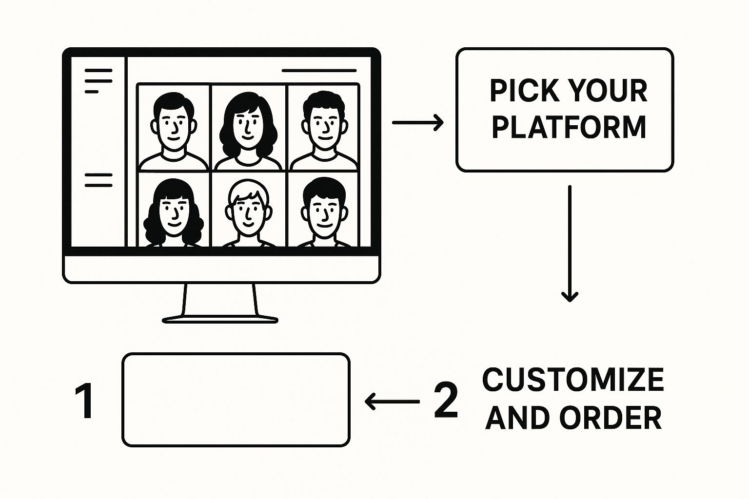 Concise and descriptive alt text (5 words):
**Steps for online caricature creation.** Concise and descriptive alt text (5 words):
**Steps for online caricature creation.**